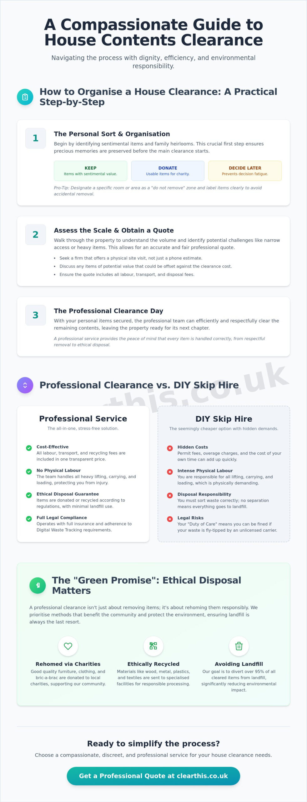 Professional House Contents Clearance: A Compassionate Guide for 2026